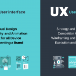 The Power of UI/UX Design