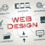 web designing company